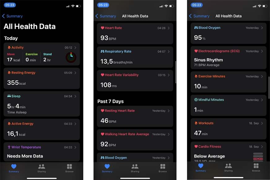 Man sieht die Apple Health App.